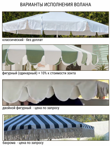 Зонт пляжный профессиональный 2х2 м Kiwi Clips 6