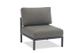 Маленький диван на балкон Stockholm антрацит/серый, алюминий